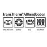 WMF Function 4 Topfset 4-teilig – Induktion Kochtopf Set, Glasdeckel mit 4 Abgießfunktionen, Cromargan Edelstahl poliert – Bild 2