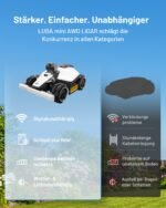 MAMMOTION LUBA mini AWD LiDAR Mähroboter ohne Begrenzungskabel, 3D LiDAR, Vision, 4G, bis 1500 m² – Bild 2