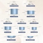 Nuwave Topfset Pfannenset 12-Teilig Antihaft- Keramik aus G10 Duralon Blue in Gemütlichem Blau, Kochtöpfe mit Topfdeckel, für Induktion Geeignet, Pfanne 20/24cm, Kochtopf, Tiefe Bratpfanne, PFAS-frei – Bild 7