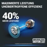 WORX WG749E Akku Rasenmäher 40V mit Radantrieb, 46 cm Schnittbreite, Bürstenloser Motor, 7 Schnitthöhen – Bild 5