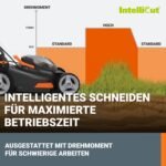 WORX Nitro WG734E Akku Rasenmäher 40V mit 40 cm Schnittbreite, IntelliCut, 2 Akkus und Dual-Ladegerät – Bild 5