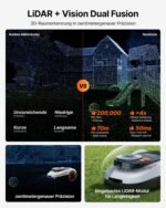 Segway Navimow i208 LiDAR Mähroboter ohne Begrenzungskabel, LiDAR Vision Navigation, App-Steuerung, bis 800 m² – Bild 12