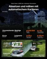 Segway Navimow i220 LiDAR Pro Mähroboter mit Garage, LiDAR Vision Navigation, AWD, bis 2000 m² – Bild 7