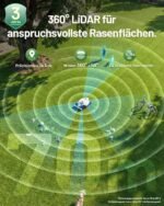 MAMMOTION LUBA 3 AWD 3000 Mähroboter ohne Begrenzungskabel, 360° LiDAR, KI-Navigation, bis 3000 m² – Bild 8
