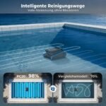 BOTLIFE C20 Poolroboter | Boden+Wand Wasserlinie | 170m² – Bild 5