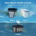 Aiper Scuba V3 Poolroboter | Wasserlinie Akku | 200m² – Bild 4