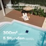 Beatbot Sora 70 Poolroboter | Akku | 300m² – Bild 4