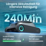 AIPER Scuba S1 Poolroboter | Boden+Wand Wasserlinie | 240Min – Bild 4