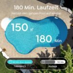 Talosbo Talosbo C1 Poolroboter | Boden+Wand Wasserlinie | 15 – Bild 6