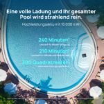Beatbot Sense 2 Poolroboter | Boden+Wand Wasserlinie | 300m² – Bild 6
